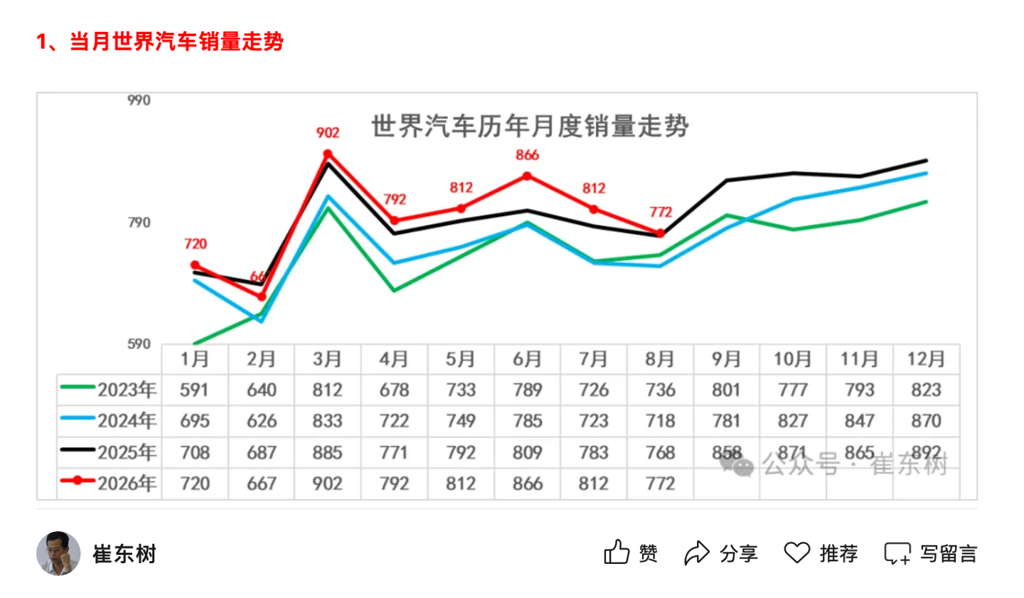 雷竞技官方